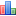 Minecraft News Forum Statistics